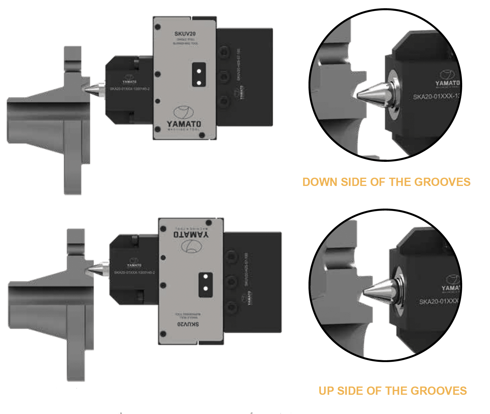 API GROOVES